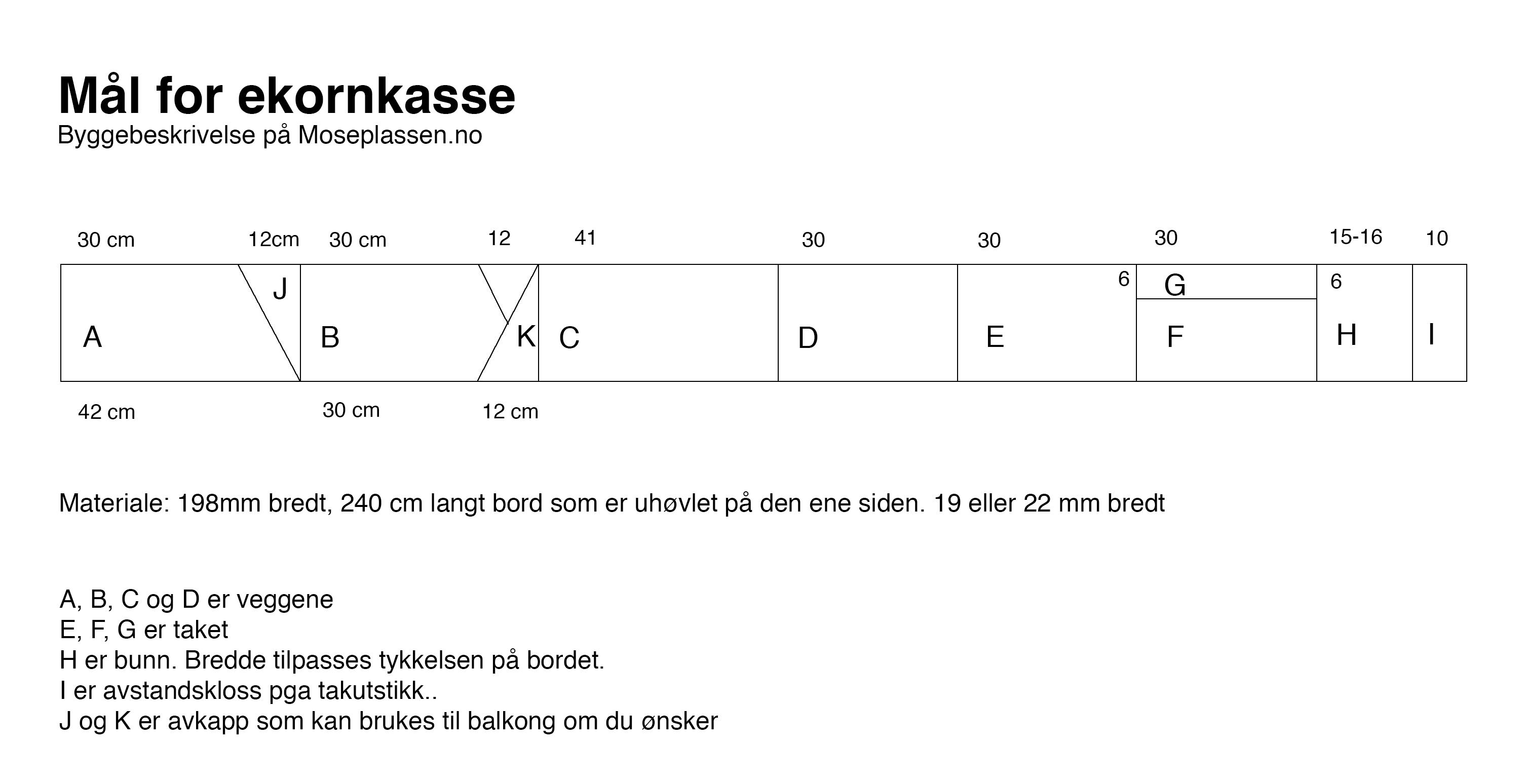 ekornkasse